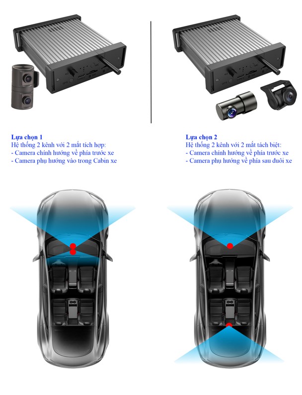 camera-hanh-trinh-4g-2